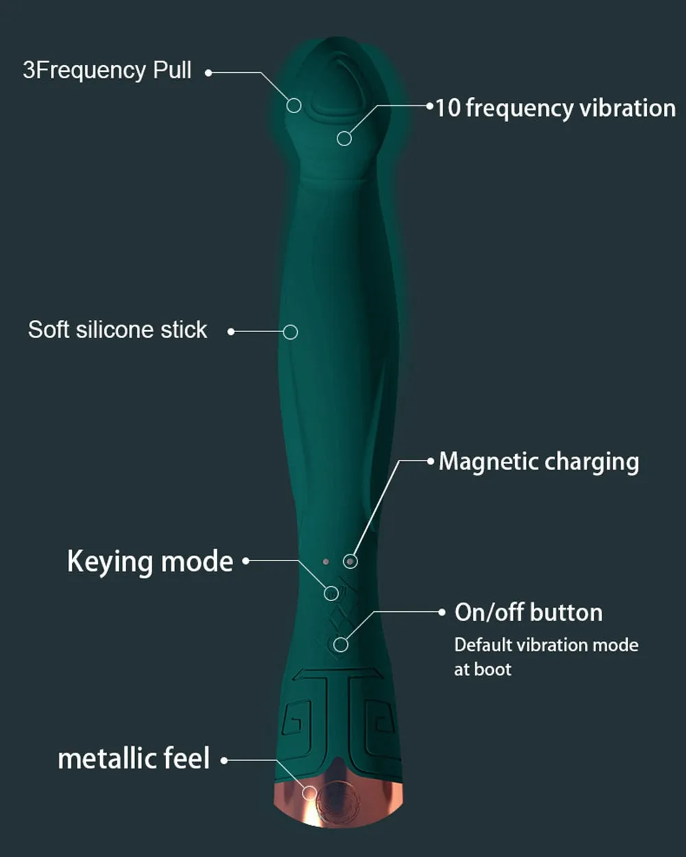 10 Vibration 3 Pummeling G-spot Clitoris Vagina Vibrator
