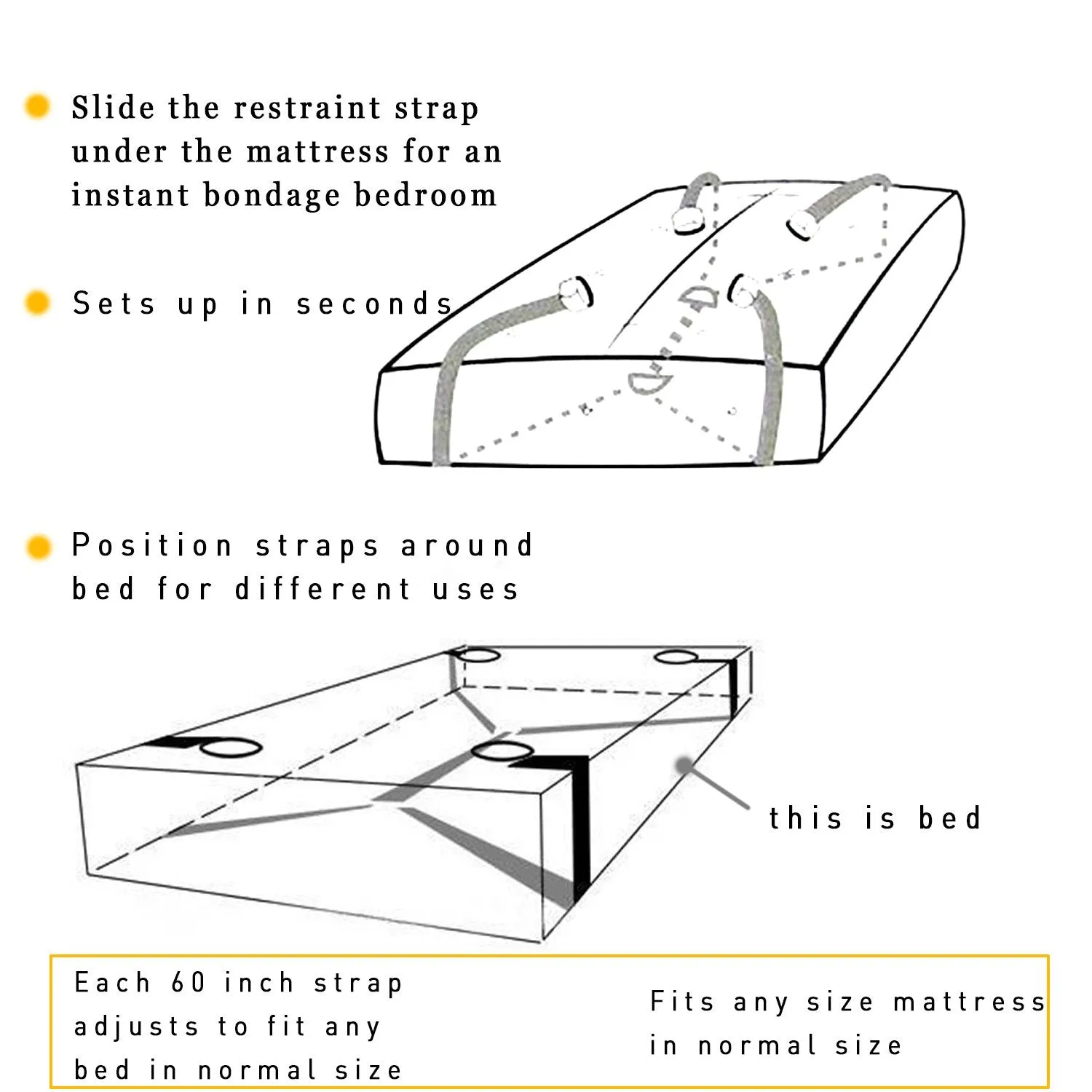 Beginner's Bondage Kit (4 Piece)