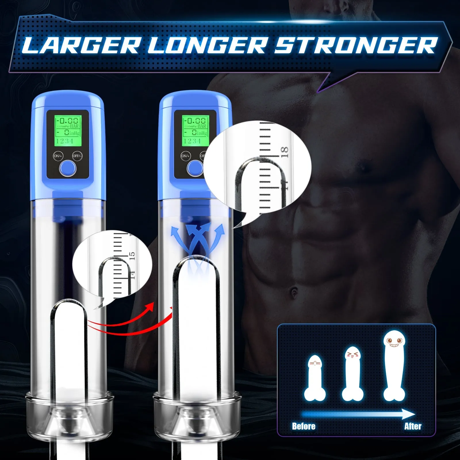 BlissfulBlossom - 3 in 1 Penis Enlargement Pump