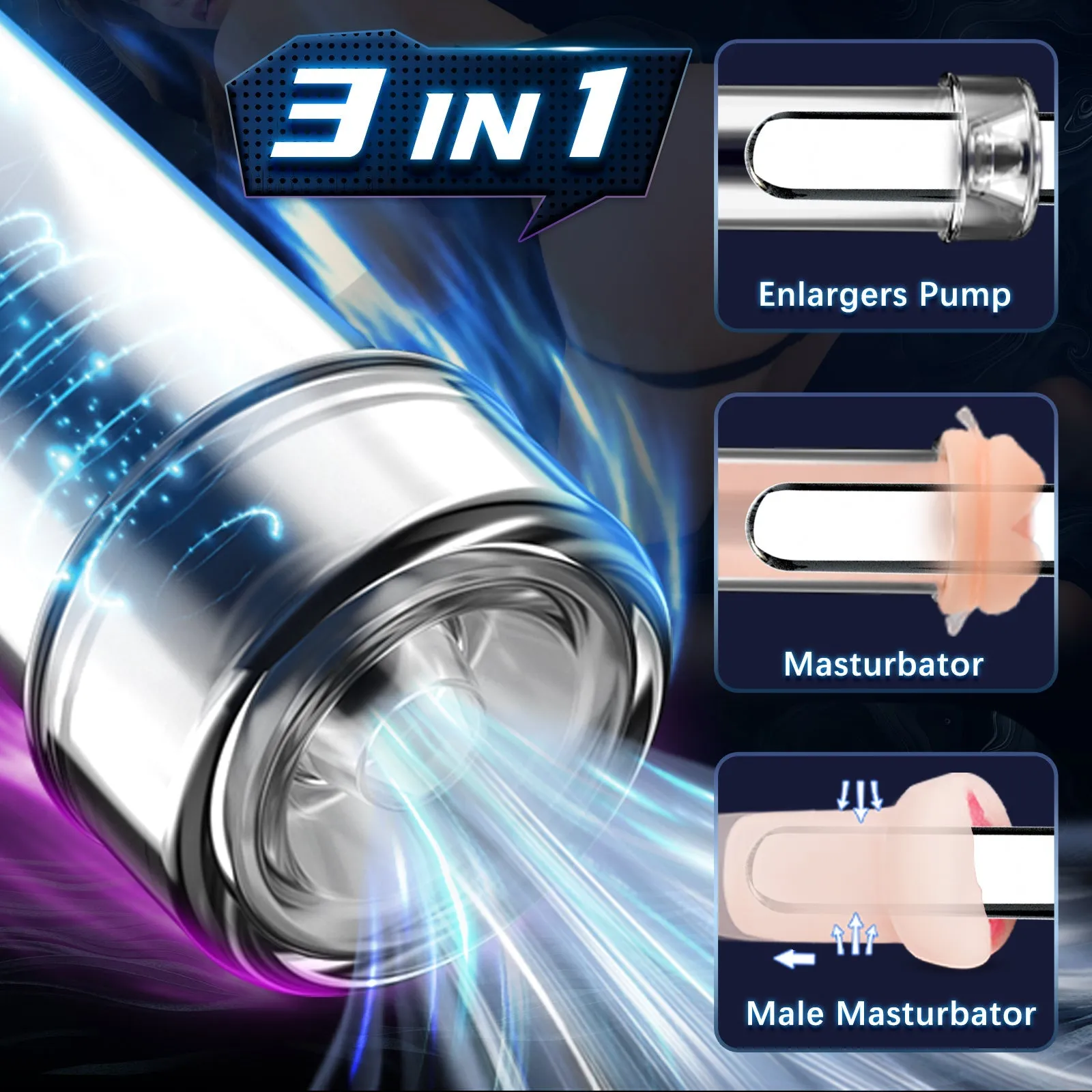 BlissfulBlossom - 3 in 1 Penis Enlargement Pump