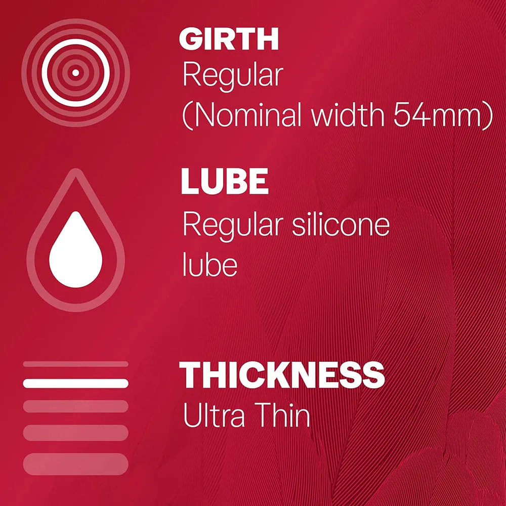 DUREX Thin Feel Latex Condoms 30's Width 54mm