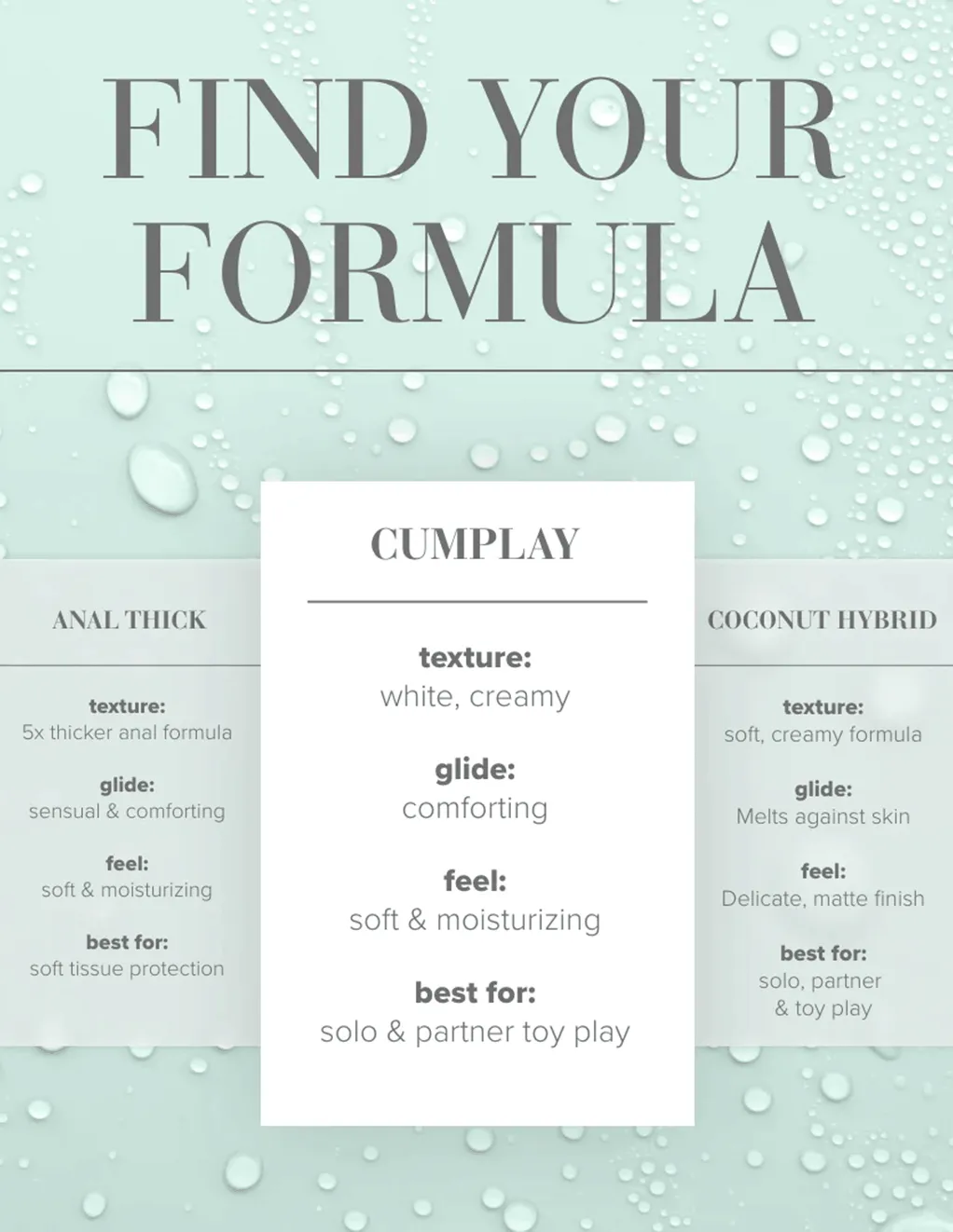 JO Cumplay Hybrid Lubricant