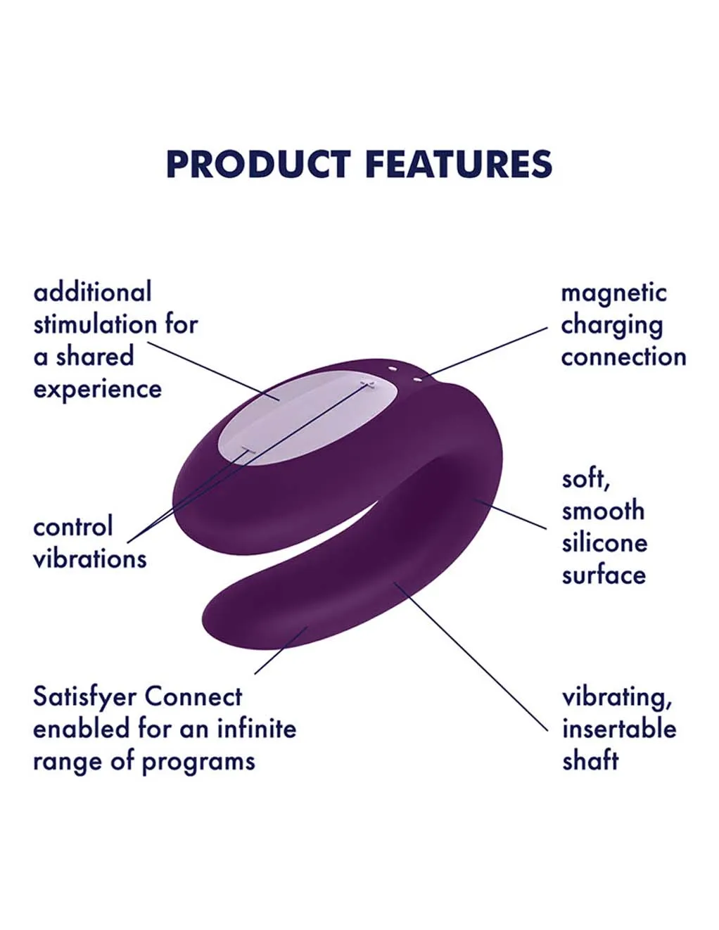 Satisfyer Partner Box 2 Double Joy & Royal One