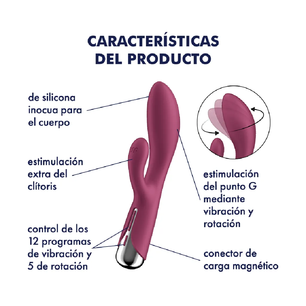 Satisfyer Spinning Rabbit 1