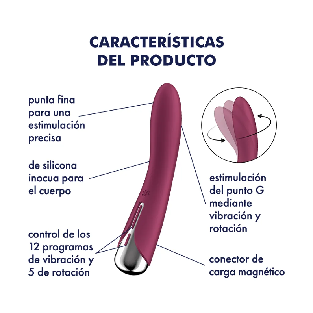 Satisfyer Spinning Vibe 1