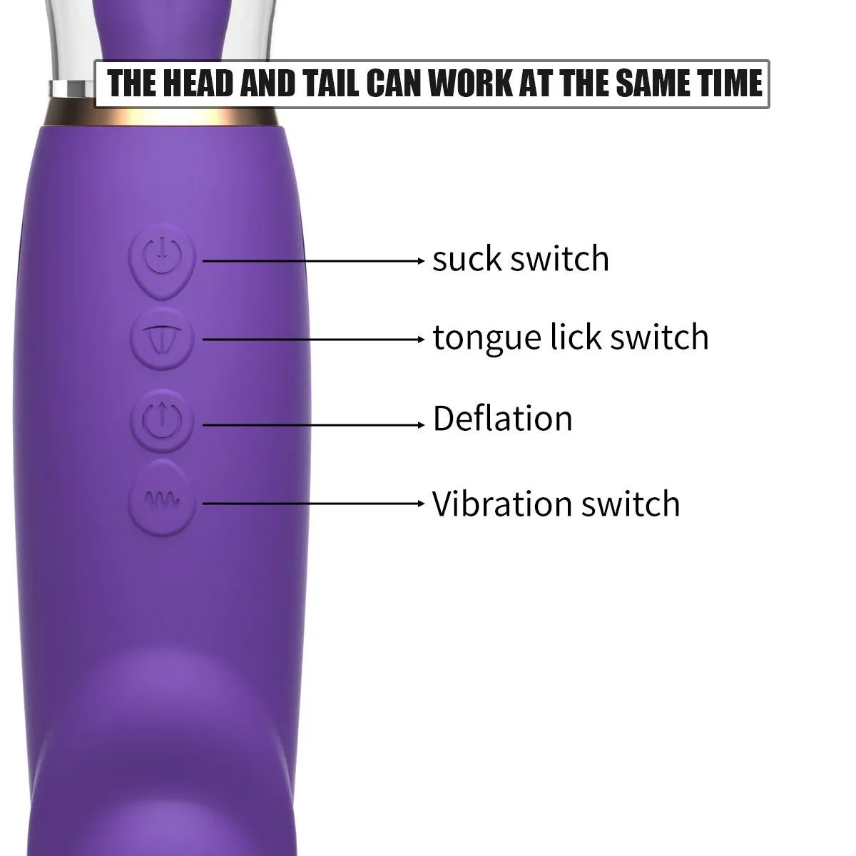 Tongue Clit Clamp Anal Dildo - Breast Nipple Sucking G Spot Women Vibrator